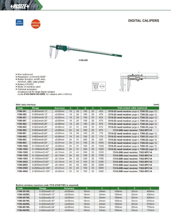 เวอร์เนียร์ดิจิตอล (DIGITAL CALIPERS) INSIZE รุ่น 1106-1502S ขนาด 60 นิ้ว - Image 2