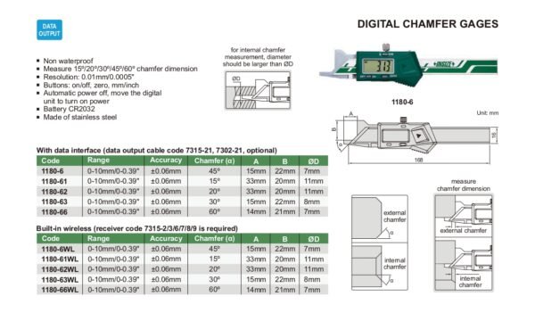 เกจวัดมุมแชมเฟอร์ดิจิตอล Digital Chamfer Gage INSIZE 1180-66 ช่วงการวัด 0-10mm/0-0.39" - Image 2