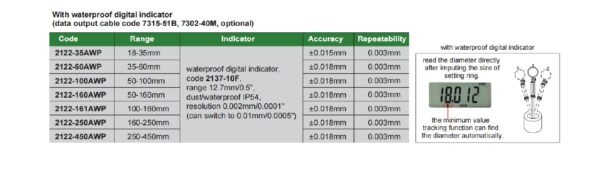 บอร์เกจ แบบเข็ม INSIZE รุ่น 2322-160A ขนาด 100-160 มิลลิเมตร - Image 3