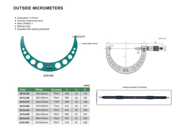 ไมโครมิเตอร์วัดนอก (Outside Micrometer) INSIZE รุ่น 3216-425 ขนาด 400-425 มิิลลิเมตร - Image 2