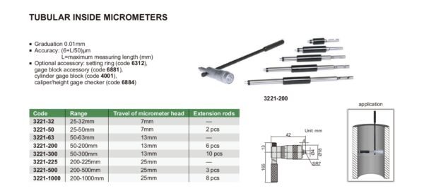 ไมโครมิเตอร์วัดในแบบท่อ (Tubular Inside Micrometers) INSIZE รุ่น 3221-225 ขนาด 225 มิลลิเมตร