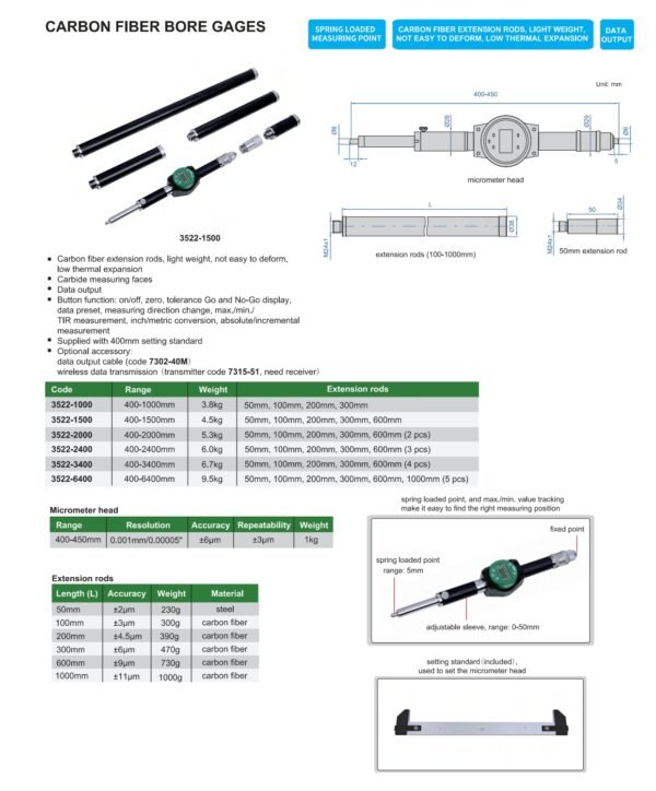 เกจวัดรูคาร์บอนไฟเบอร์ (Carbon Fiber Bore Gages) INSIZE รุ่น 3522-3400 - Image 2