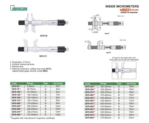 ไมโครมิเตอร์วัดใน (Inside Micrometers) INSIZE รุ่น 3679-225 ขนาด 225 มิลลิเมตร - Image 2