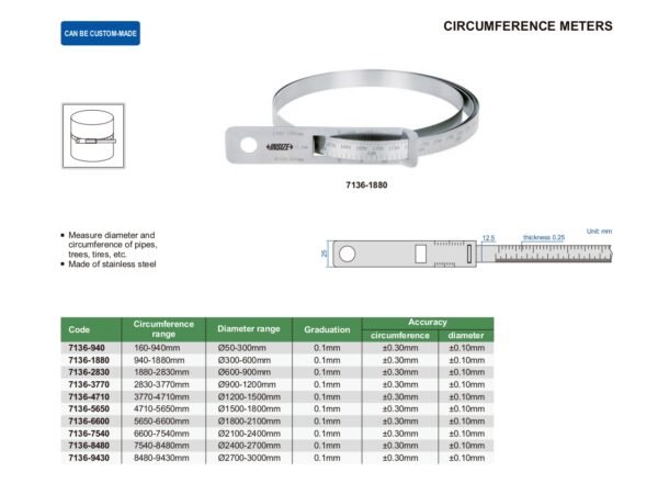 เกจวัดเส้นรอบวง (Circumference Meters) INSIZE รุ่น 7136-2830 ขนาด 2830 มิลลิเมตร - Image 2