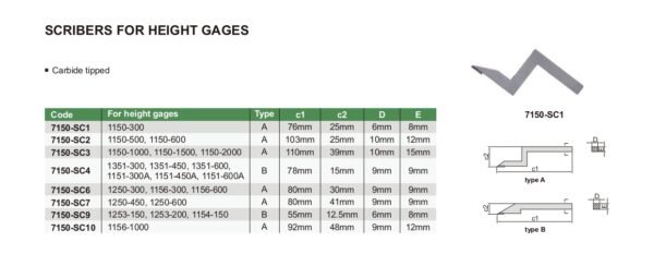 เหล็กขีดทำเครื่องหมายบนชิ้นงาน INSIZE 7150-SC3 Scribers For Height Gages INSIZE รุ่น 1150 - Image 2