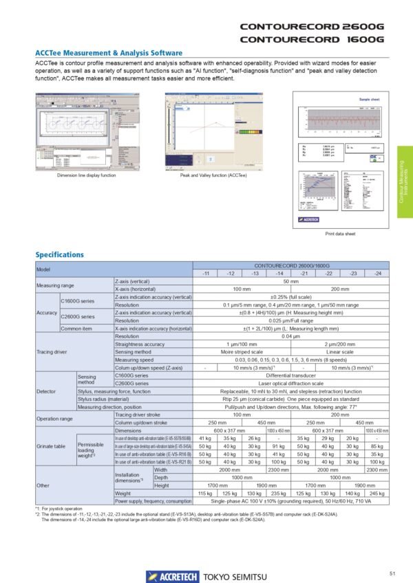 จำหน่าย ACCRETECH CONTOURECORD 1600G/2600G｜Contour Measurement - Image 4