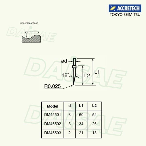 ACCRETECH DM45501/DM45502/DM45503 stylus l Contourecord Tester - Image 3