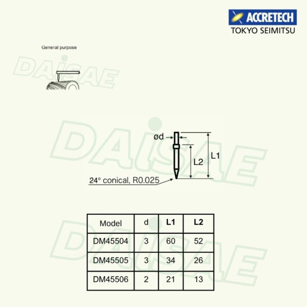 ACCRETECH DM45504/DM45505/DM45506 stylus l Contourecord Tester - Image 3