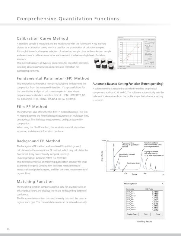 EDX-7200 - SHIMADZU CORPORATION