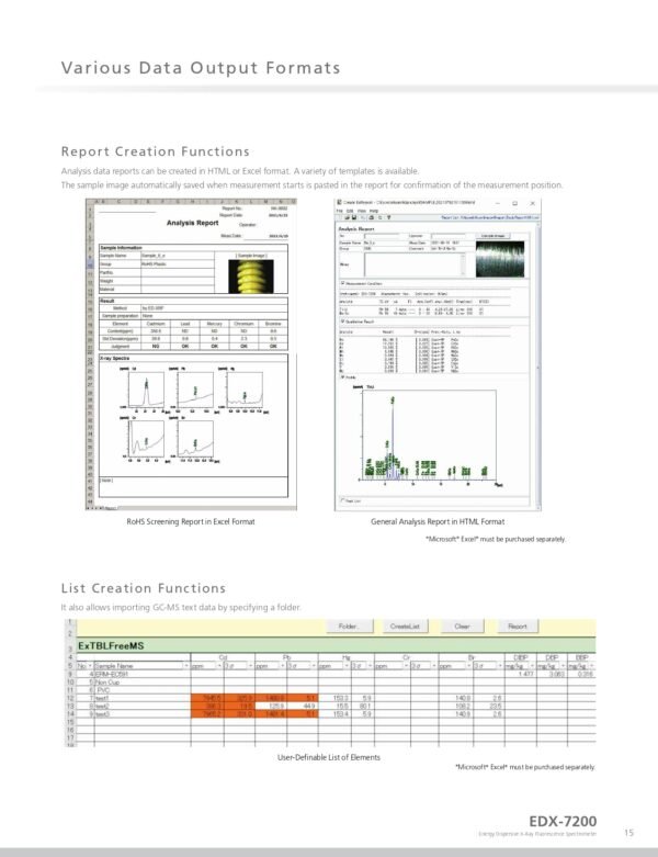 EDX-7200 - SHIMADZU CORPORATION