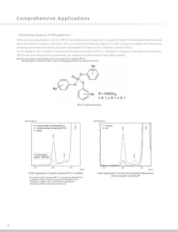 EDX-7200 - SHIMADZU CORPORATION