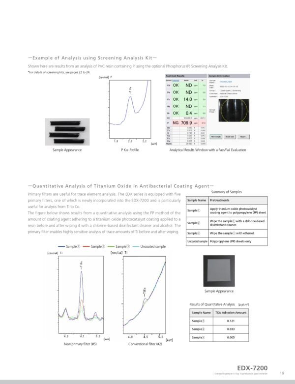 EDX-7200 - SHIMADZU CORPORATION