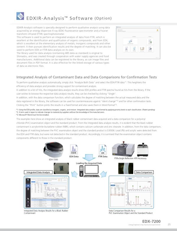 EDX-7200 - SHIMADZU CORPORATION