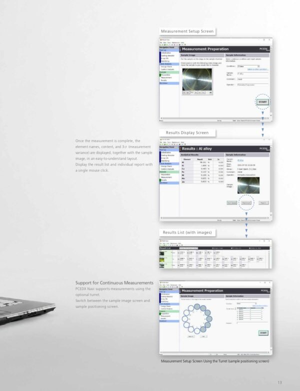 จำหน่าย SHIMADZU EDX-8100 | เครื่องวัด RoHS Screening Analysis (check RoHS) - Image 14