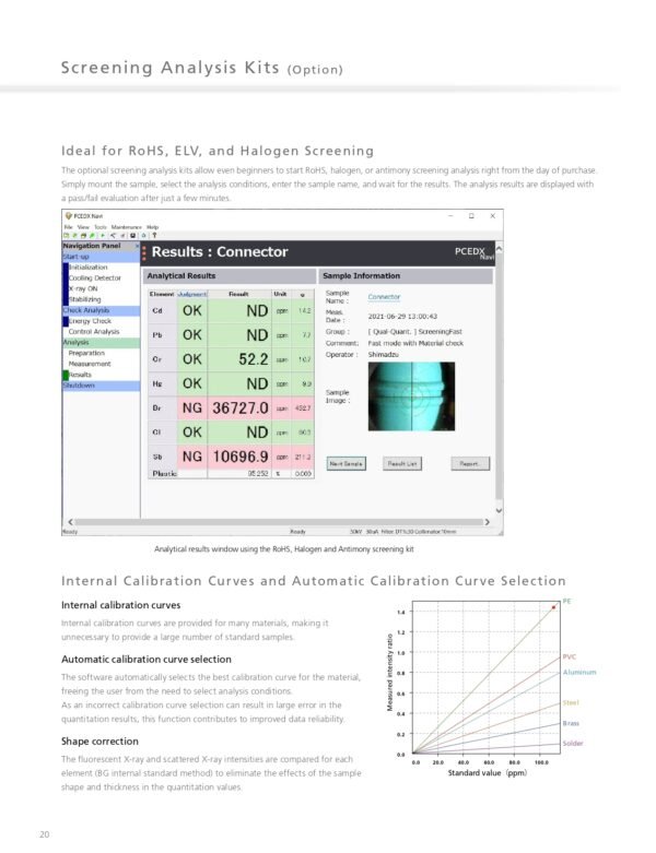 จำหน่าย SHIMADZU EDX-8100 | เครื่องวัด RoHS Screening Analysis (check RoHS) - Image 21