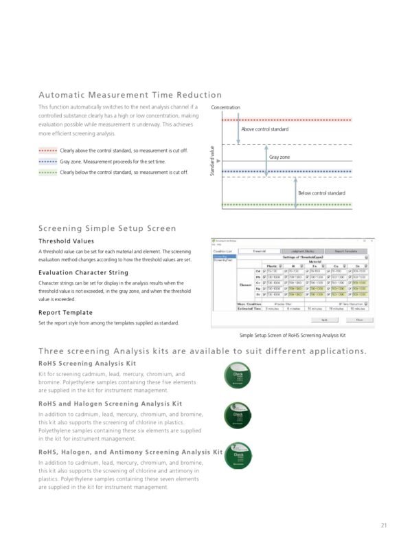จำหน่าย SHIMADZU EDX-8100 | เครื่องวัด RoHS Screening Analysis (check RoHS) - Image 22