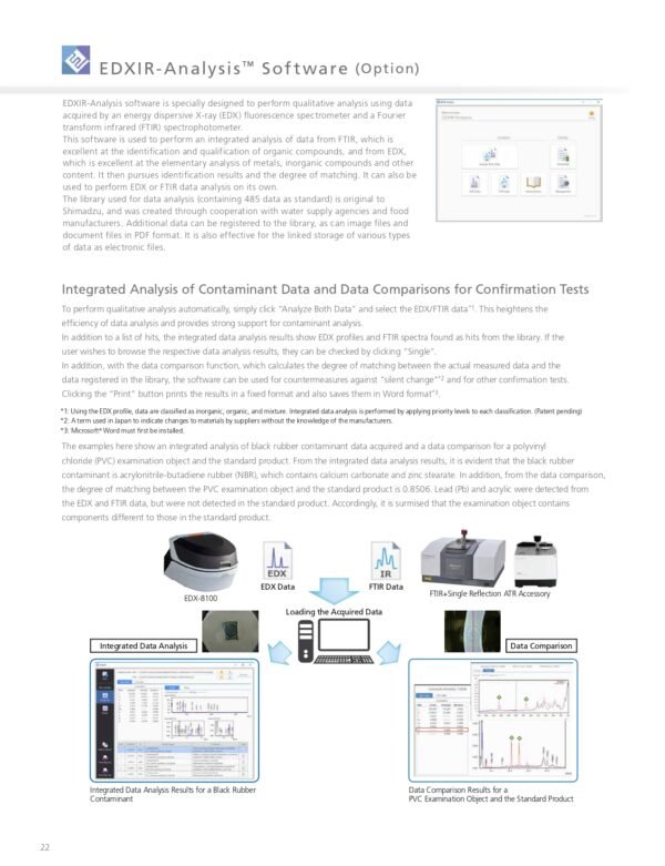จำหน่าย SHIMADZU EDX-8100 | เครื่องวัด RoHS Screening Analysis (check RoHS) - Image 23