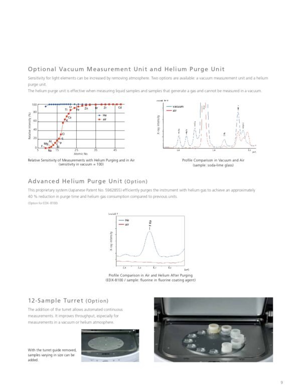 จำหน่าย SHIMADZU EDX-8100 | เครื่องวัด RoHS Screening Analysis (check RoHS) - Image 10