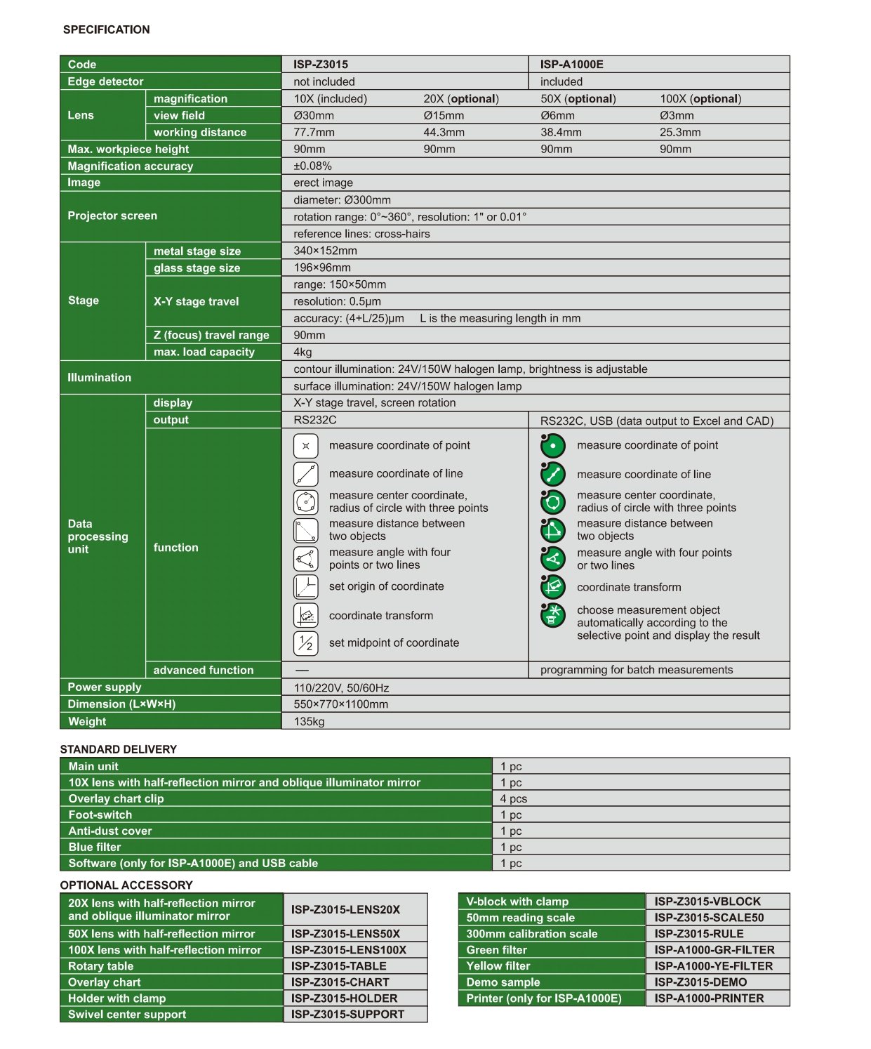 INSIZE ISP-Z3015/ISP-A1000E PROFILE PROJECTORS - Image 3