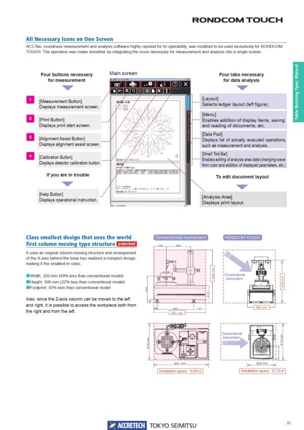 จำหน่าย ACCRETECH RONDCOM TOUCH | Table-rotating Type - Image 4