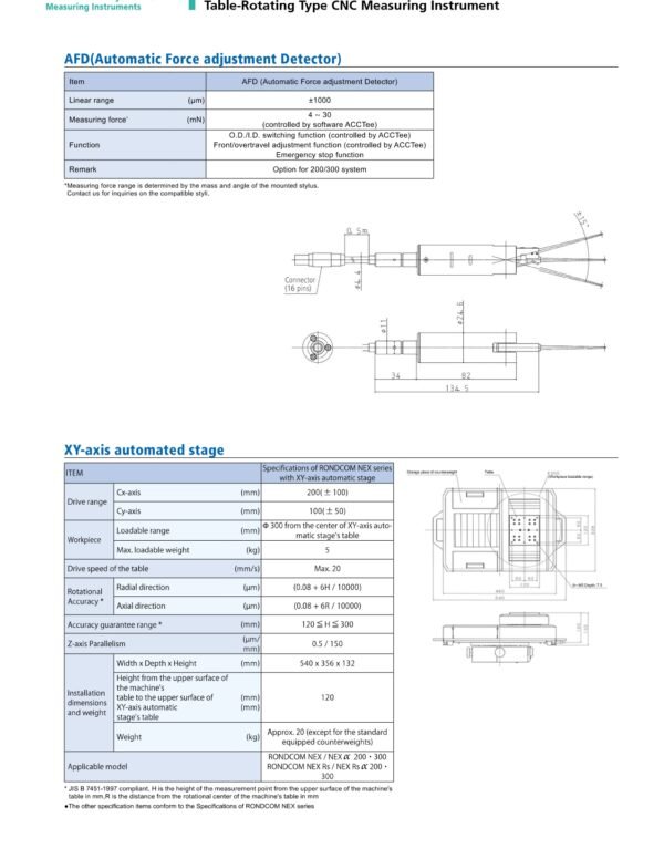 จำหน่าย ACCRETECH RONDCOM NEX | Table-rotating Type - Image 7