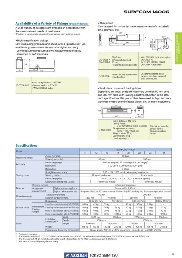 จำหน่าย ACCRETECH SURFCOM 1400G | Surface Texture Measuremet - Image 4