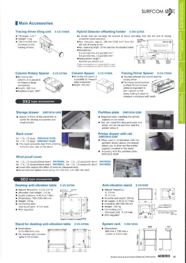 SURFCOM NEX 001 DX2/SD2