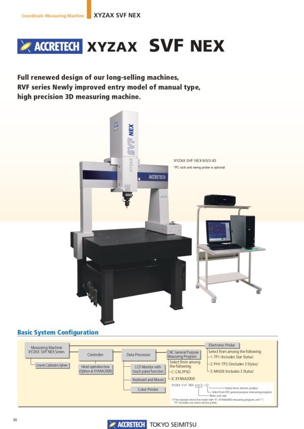 จำหน่าย ACCRETECH CMM XYZAX SVF NEX | CMM coordinate measuring machine - Image 2