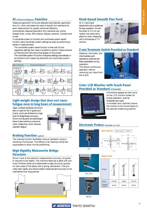 XYZAX-SVF NEX ตัวแทนจำหน่าย ACCRETECH CMM ประเทศไทย มีทีม services เครื่องวัดขนาดชิ้นงานแบบ 3 มิติ เครื่องมือวัด 3D แอคเครเทค (ACCRETECH CMM) COORDINATE MEASURING MACHINE