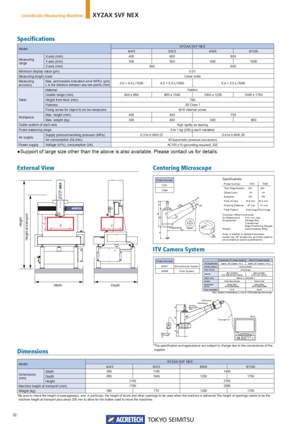 XYZAX-SVF NEX ตัวแทนจำหน่าย ACCRETECH CMM ประเทศไทย มีทีม services เครื่องวัดขนาดชิ้นงานแบบ 3 มิติ เครื่องมือวัด 3D แอคเครเทค (ACCRETECH CMM) COORDINATE MEASURING MACHINE