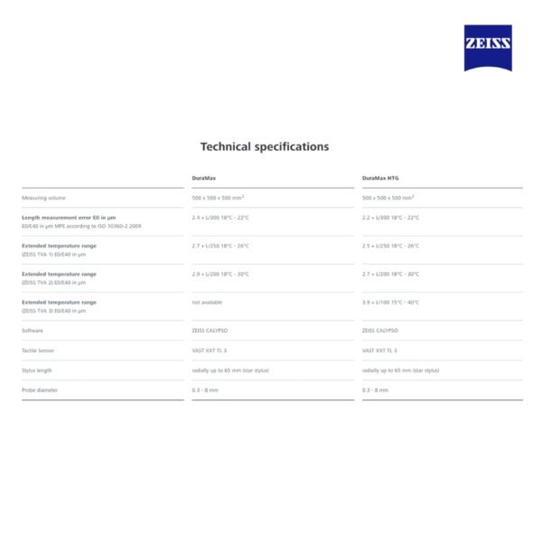 ZEISS DuraMax CMM (Coordinate Measuring Machines) - Image 3