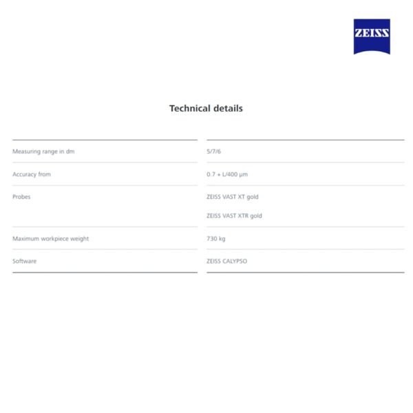 ZEISS MICURA CMM (Coordinate Measuring Machines) - Image 3