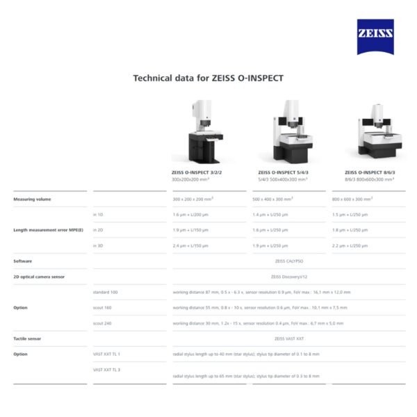 ZEISS O-INSPECT (Non-contact measurement with tactile options) - Image 3