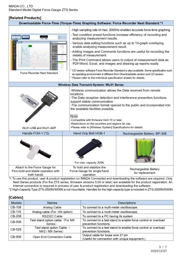 IMADA ZTS series l Standard Model Digital Force Gauge - Image 6