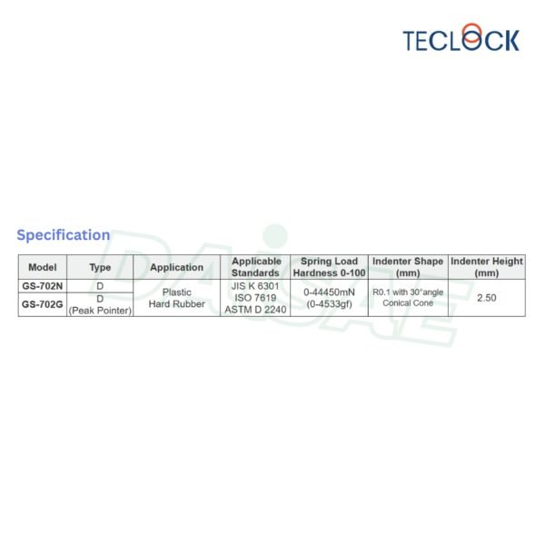 Teclock l เกจวัดความแข็งพลาสติกและยางแบบแข็งชอร์ รุ่น GS-702G - Image 2
