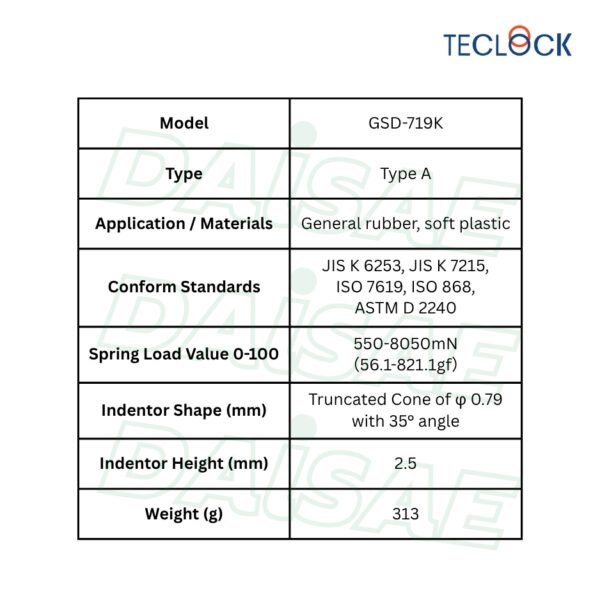 Teclock l เกจวัดทดสอบความแข็งพลาสติกอ่อนและยาง รุ่น GSD-719K - Image 2